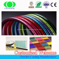 Chemical powder coating curing effect